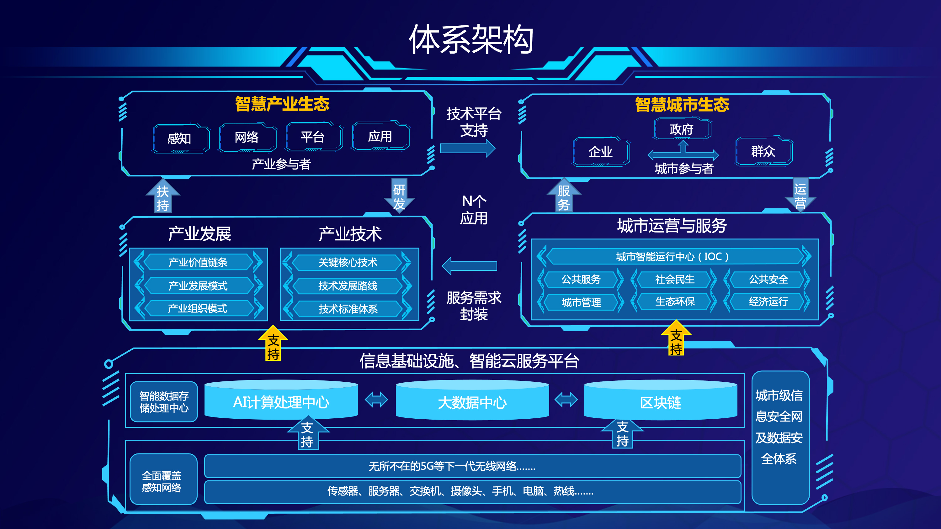 DW图片滚动效果怎么做-Adobe Dreamweaver中设置图片滚动效果的方法教程 - 极光下载站